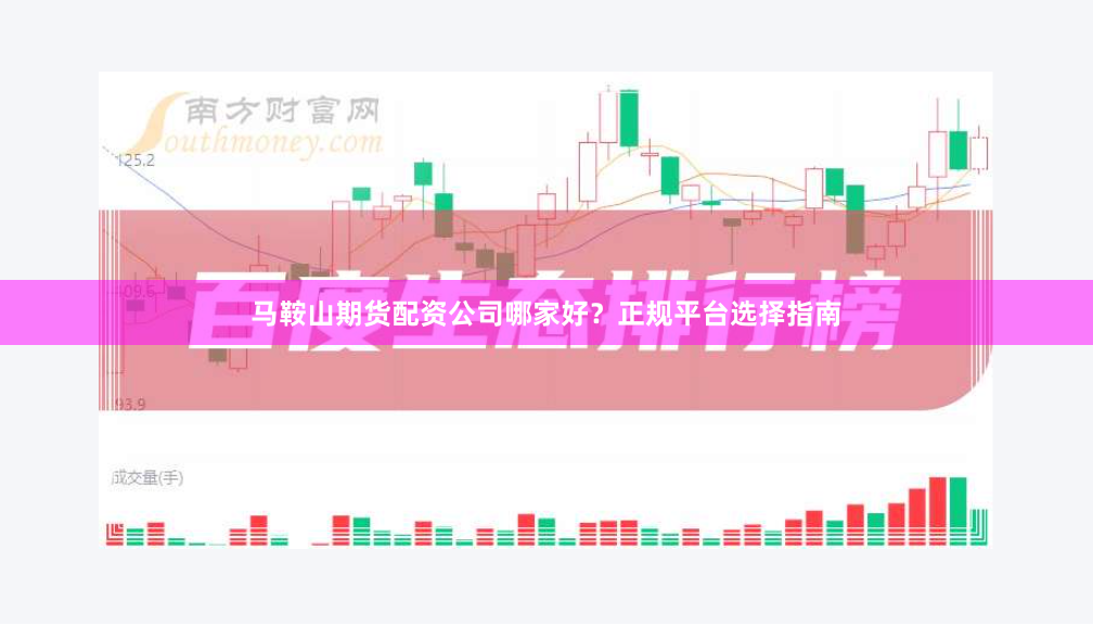 马鞍山期货配资公司哪家好？正规平台选择指南
