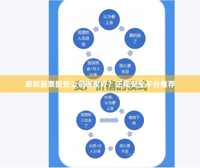 廊坊股票配资公司哪家好？正规安全平台推荐