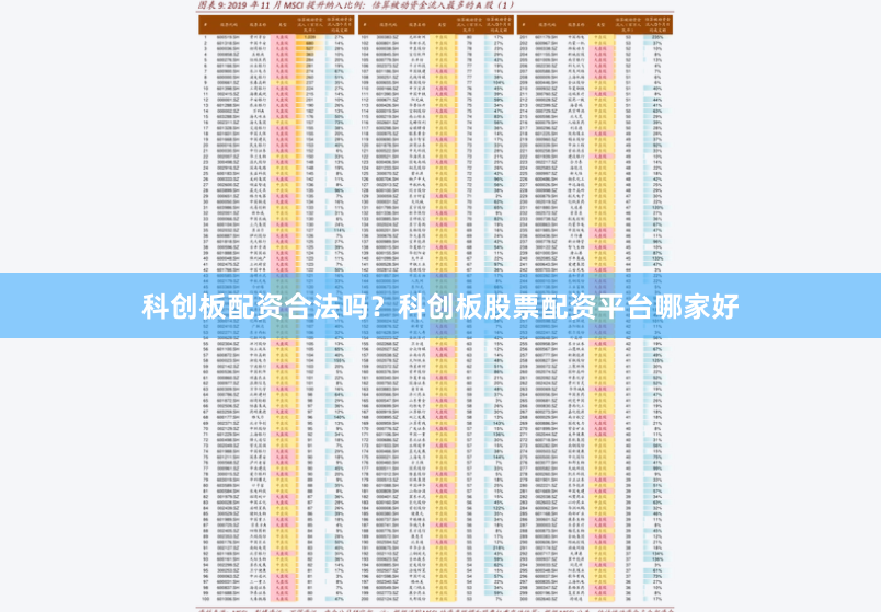 科创板配资合法吗？科创板股票配资平台哪家好
