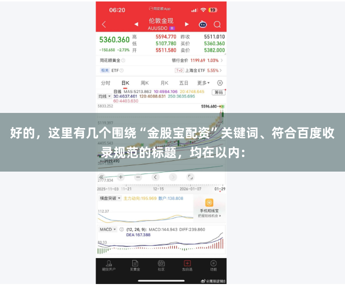 好的，这里有几个围绕“金股宝配资”关键词、符合百度收录规范的标题，均在以内：