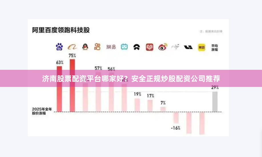 济南股票配资平台哪家好？安全正规炒股配资公司推荐