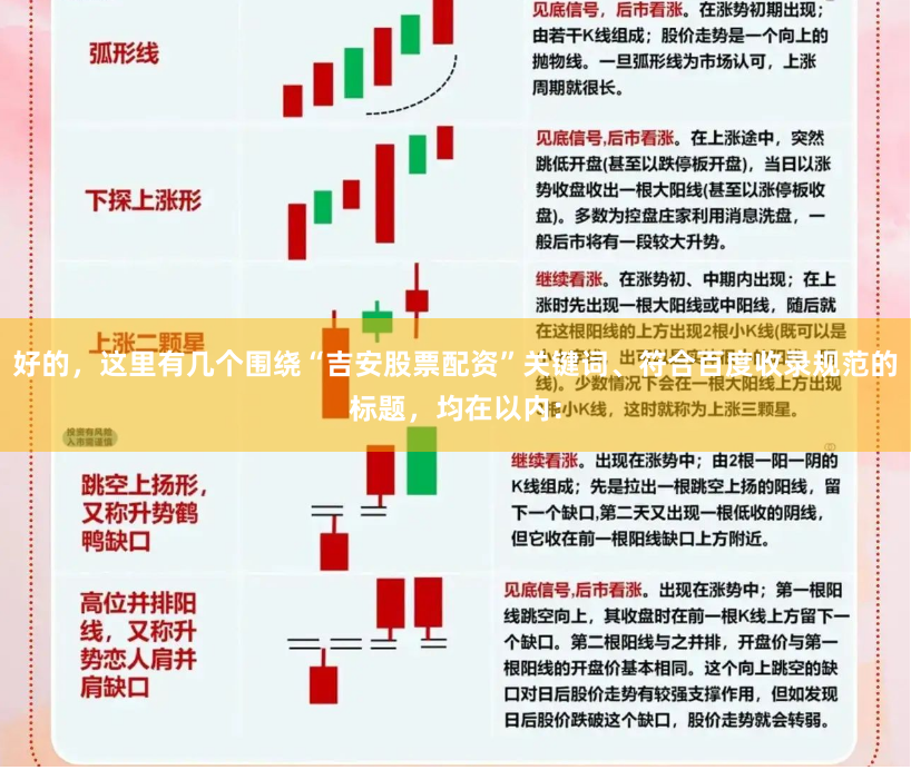 好的，这里有几个围绕“吉安股票配资”关键词、符合百度收录规范的标题，均在以内：