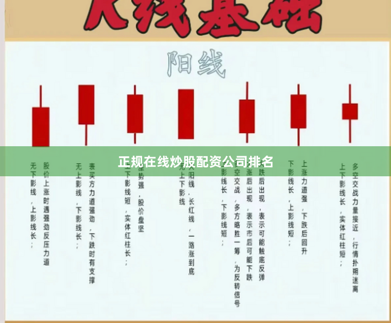 正规在线炒股配资公司排名