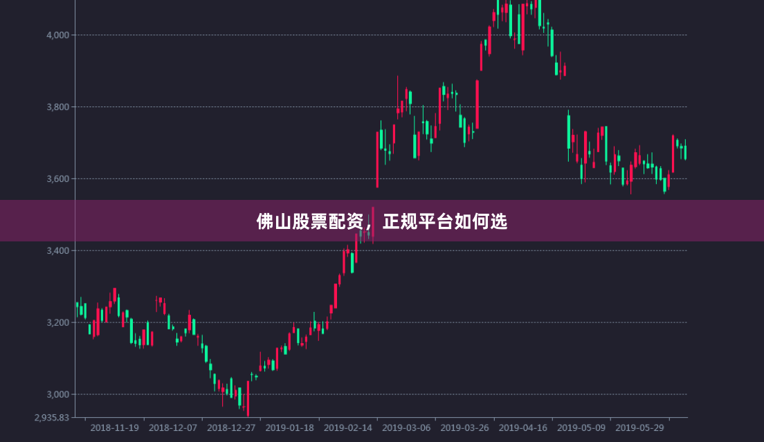 佛山股票配资，正规平台如何选